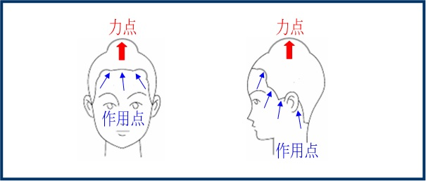 ���W�����